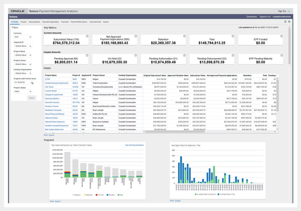 Insights and Visibility