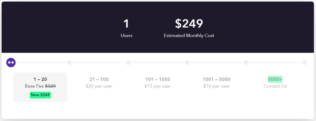 phonestat pricing