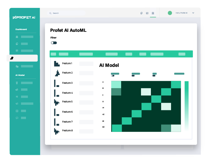 profet ai