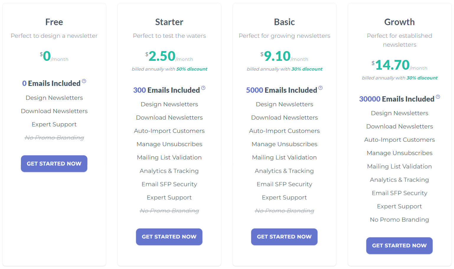 Promo.ai pricing