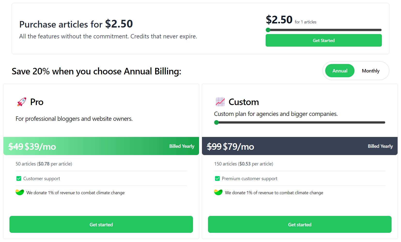 RankWizard pricing