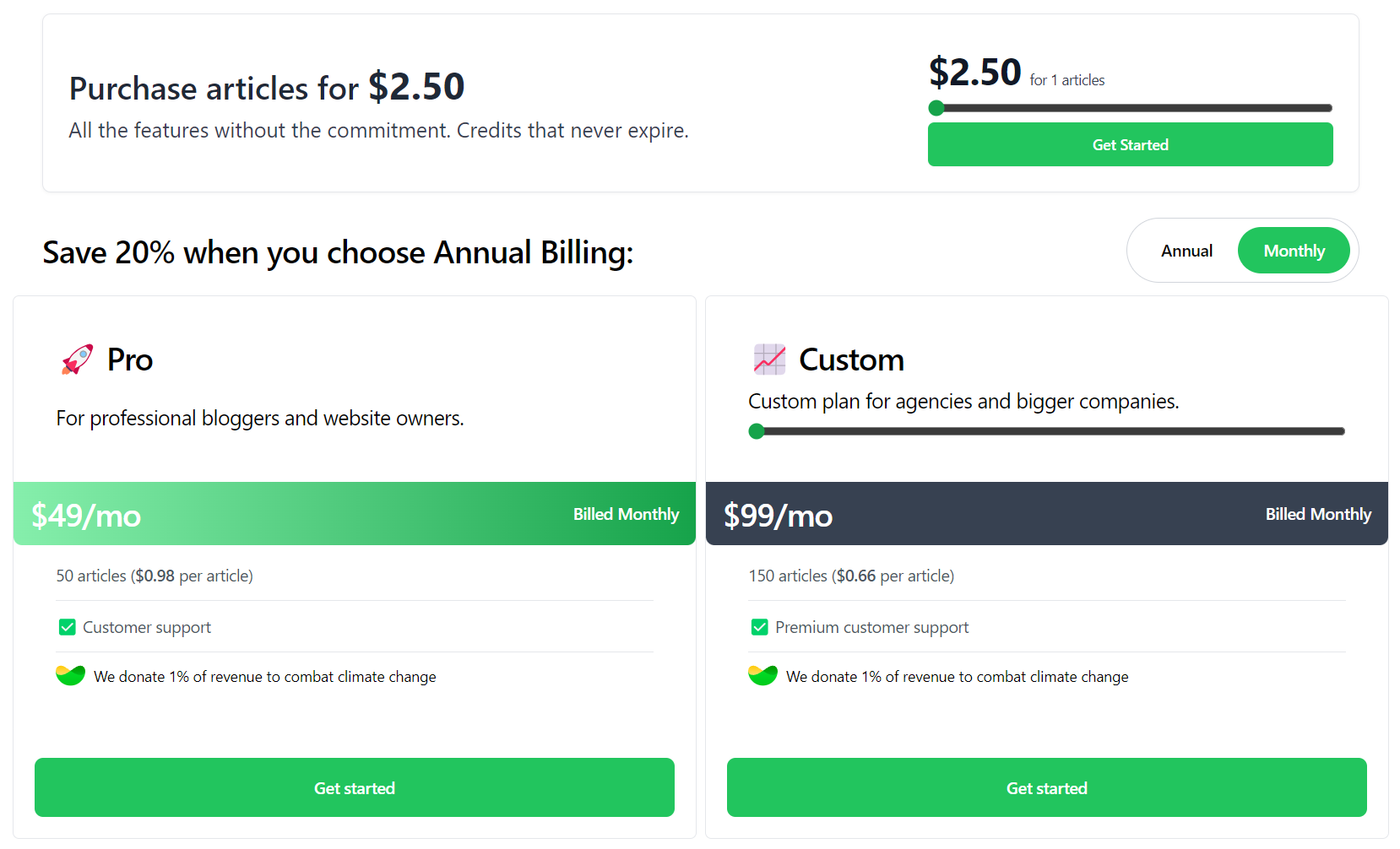 RankWizard pricing
