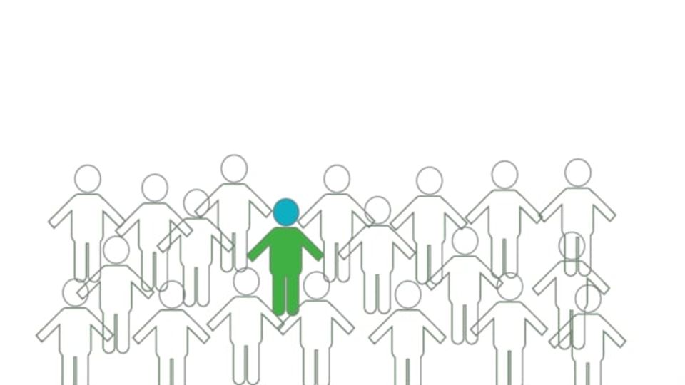 Retargeting