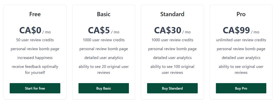 Review Bomb Me pricing