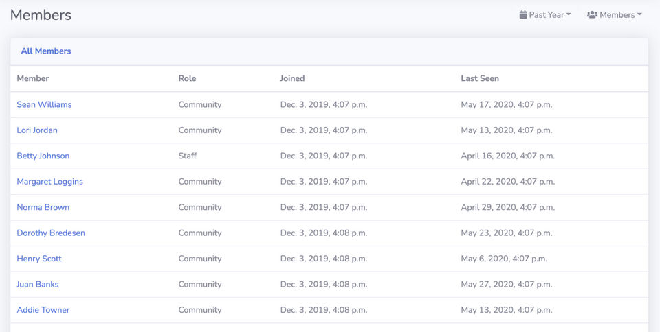 Savannah CRM screenshot