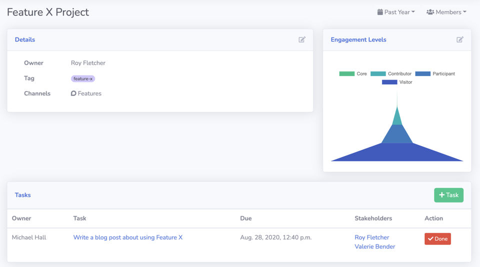Savannah CRM screenshot