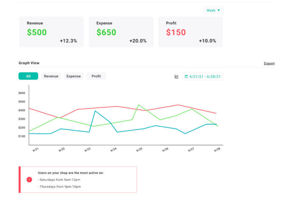 Analytics and Optimization