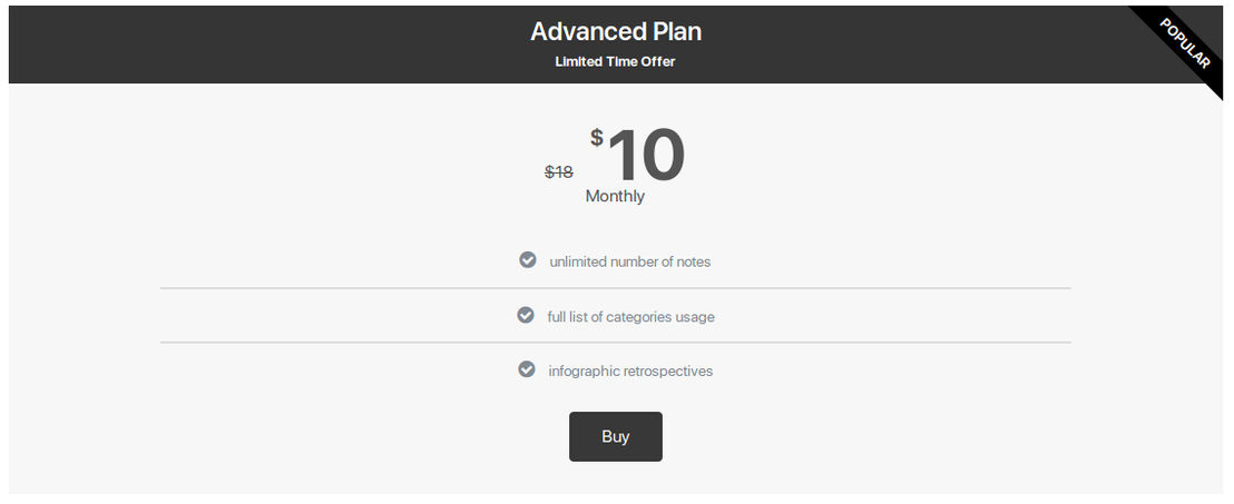 sprintwow pricing