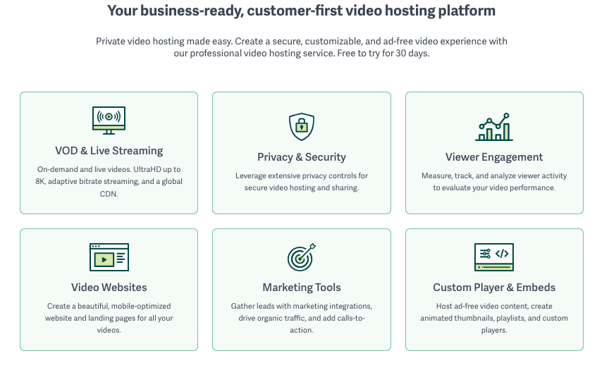 sproutvideo