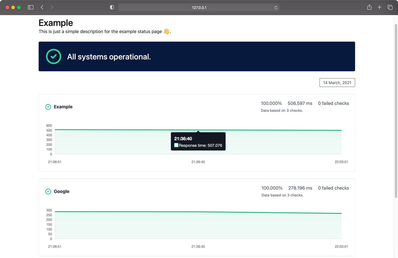 Status Page