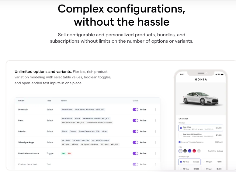 Swell - Product modeling
