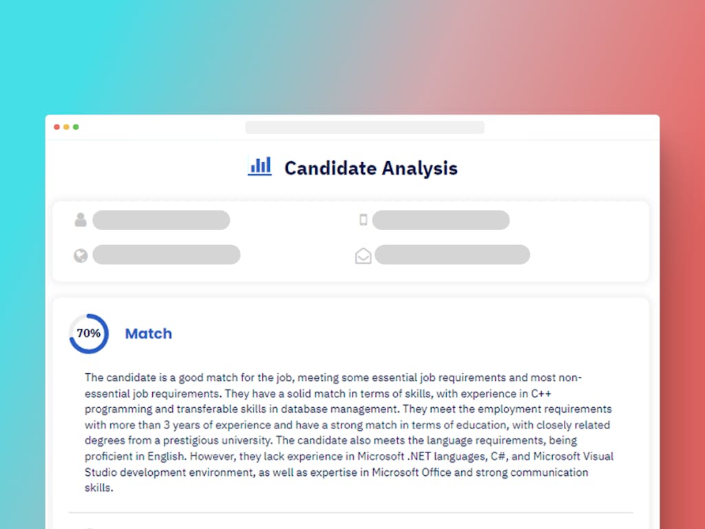 Candidate Analysis