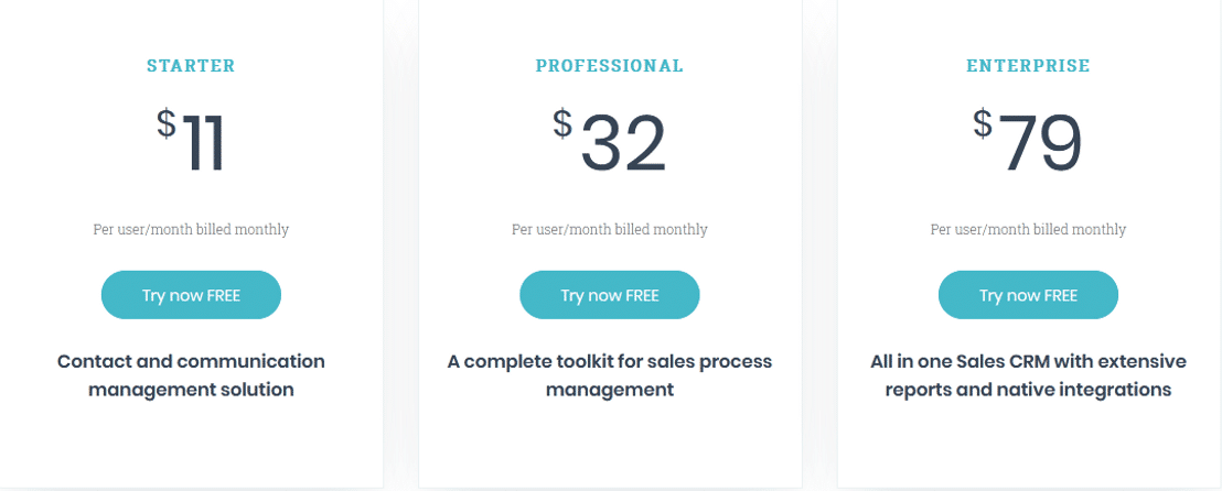 Teamgate pricing