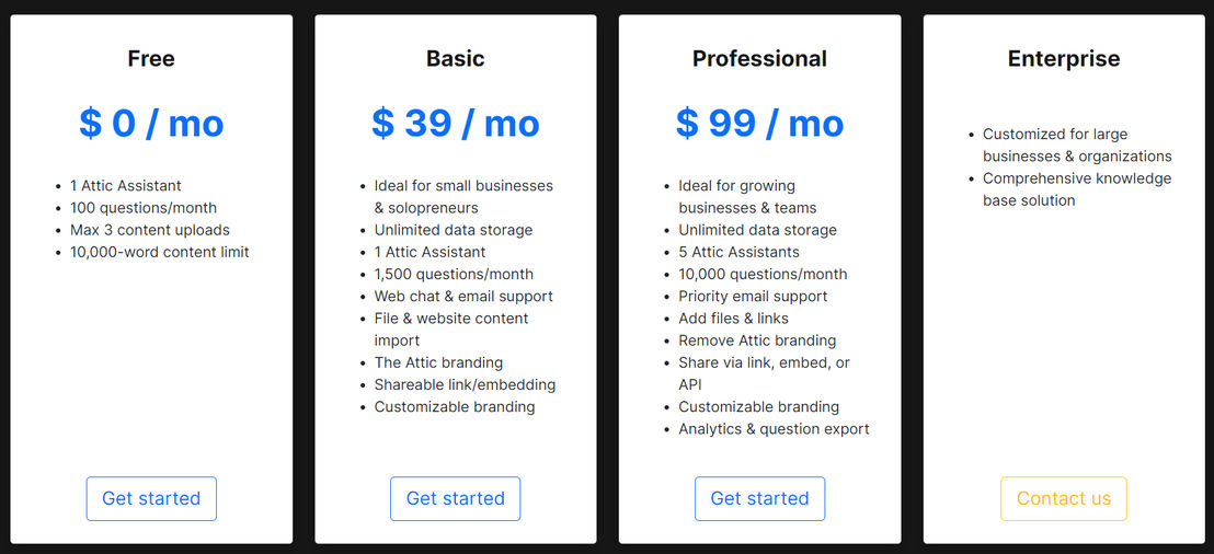 The Attic pricing