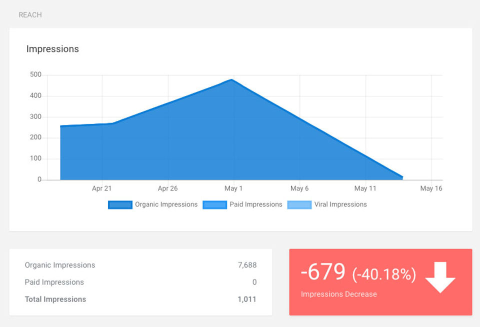 ThoughtMetric screenshot