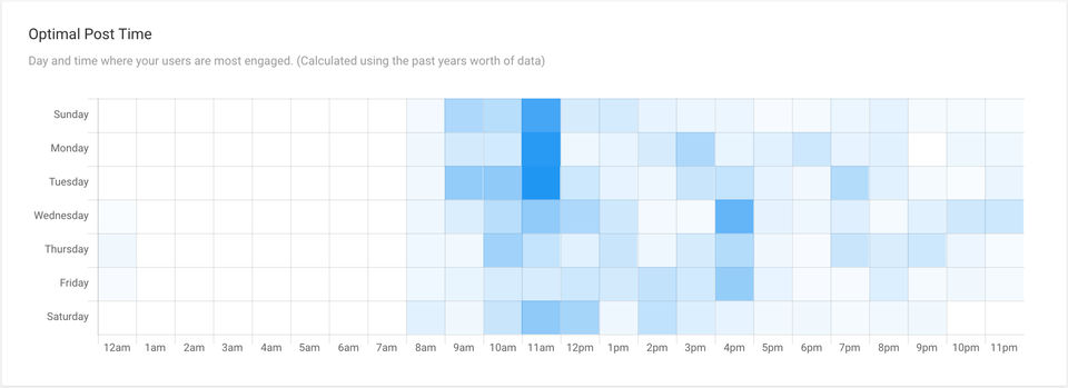 ThoughtMetric screenshot