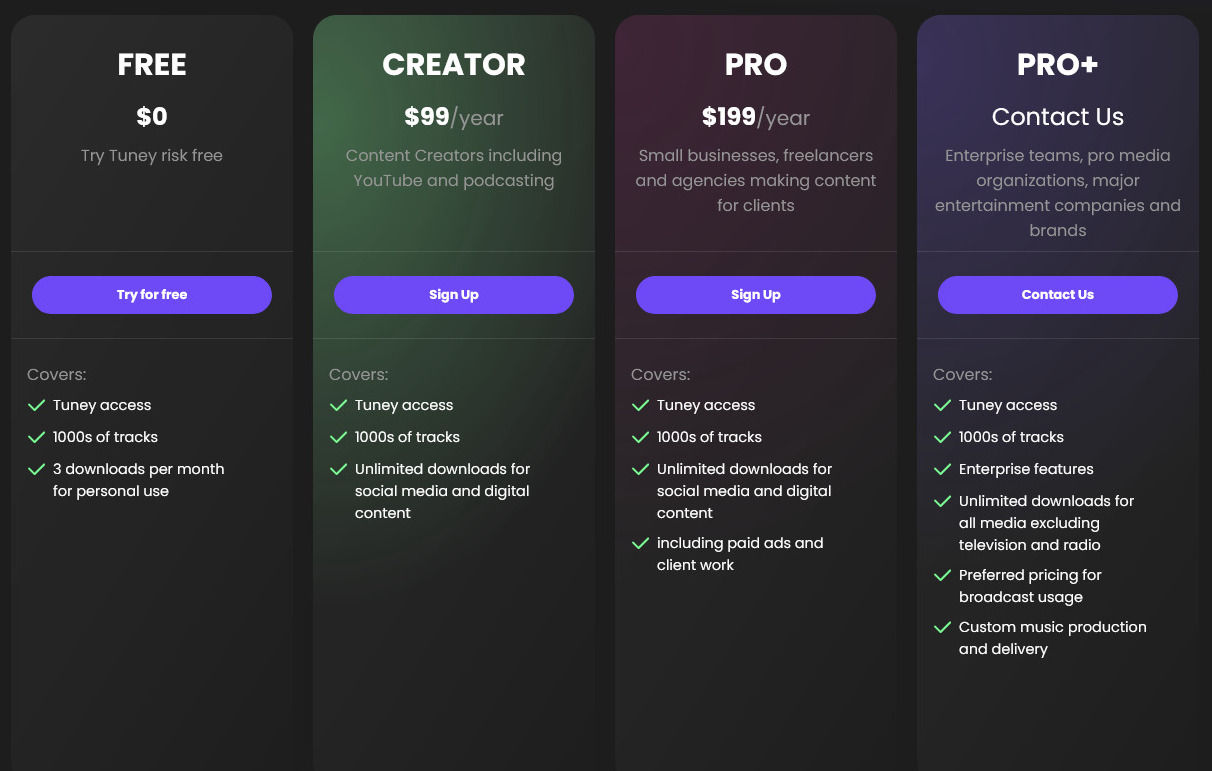 Tuney pricing