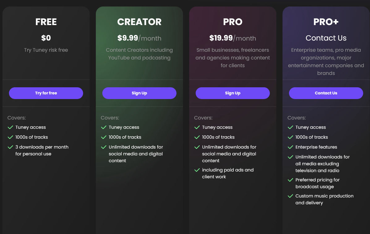 Tuney pricing