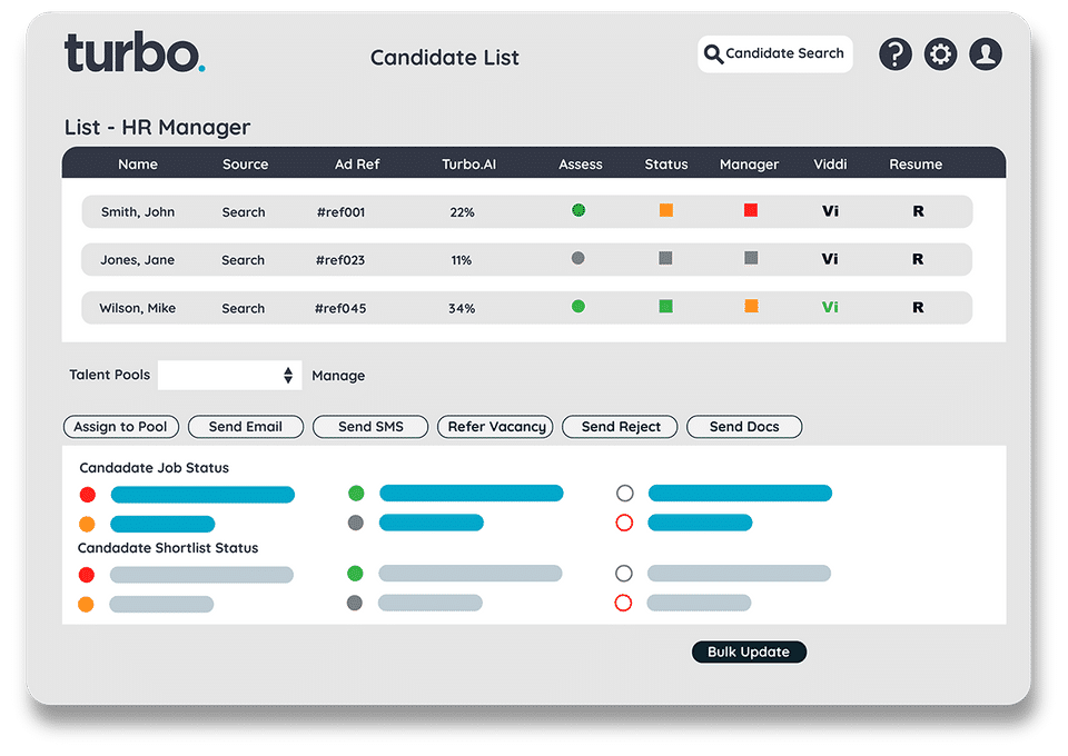 Candidate Management