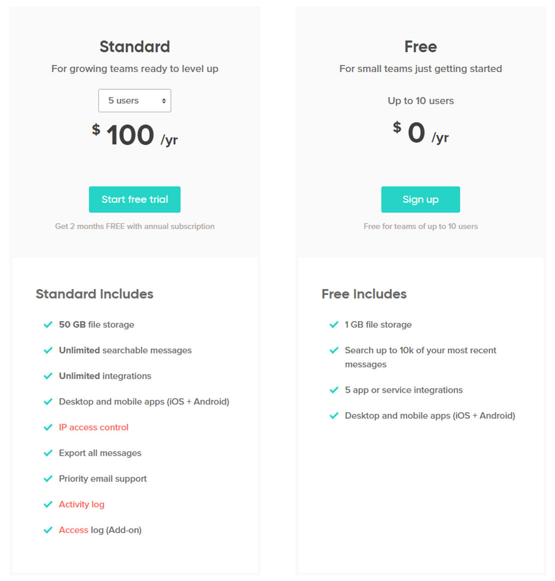 Typetalk pricing