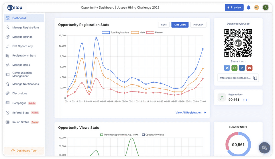 Dashboard screenshot