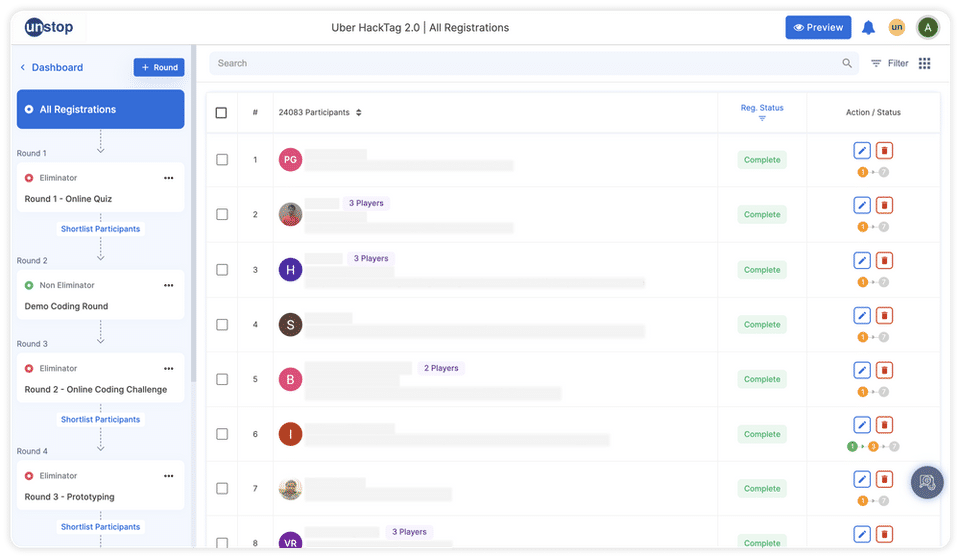 Participants screenshot