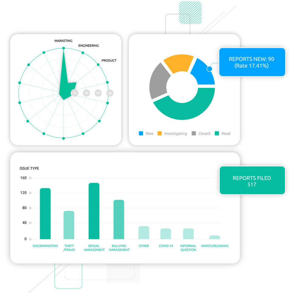 Data Analytics