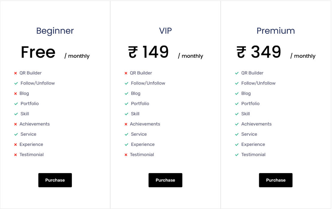 Wemzo pricing