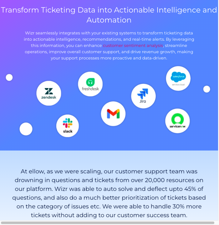 wizr ai