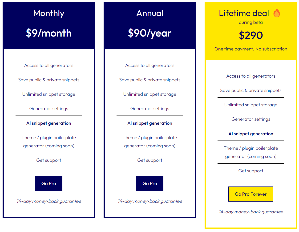 WpTurbo Pro pricing