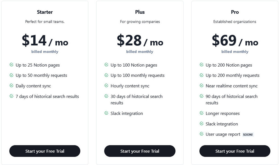 Zomory pricing