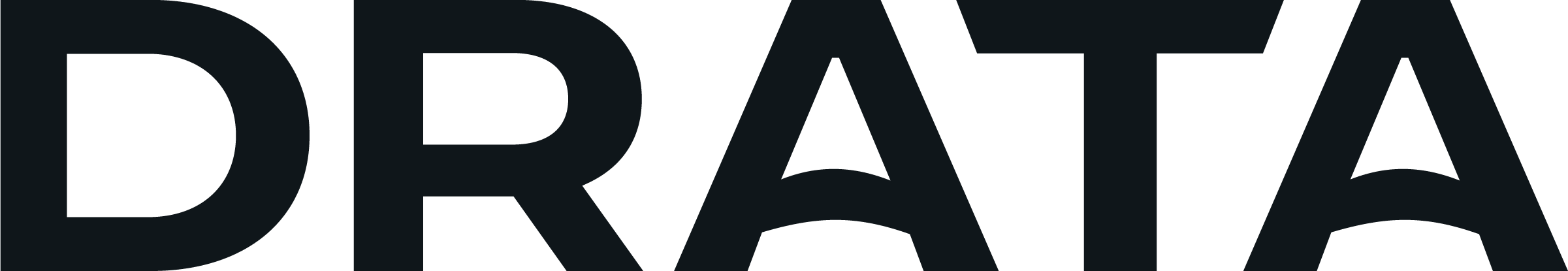 Drata - New SaaS Software