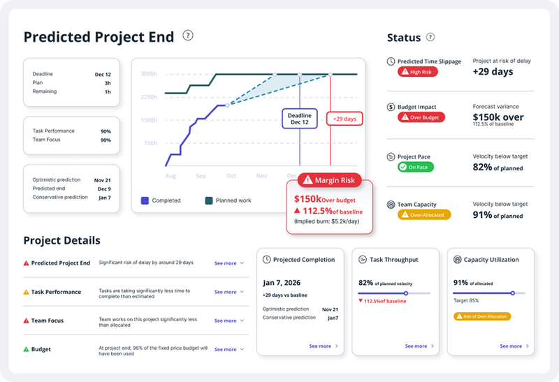 Project Management