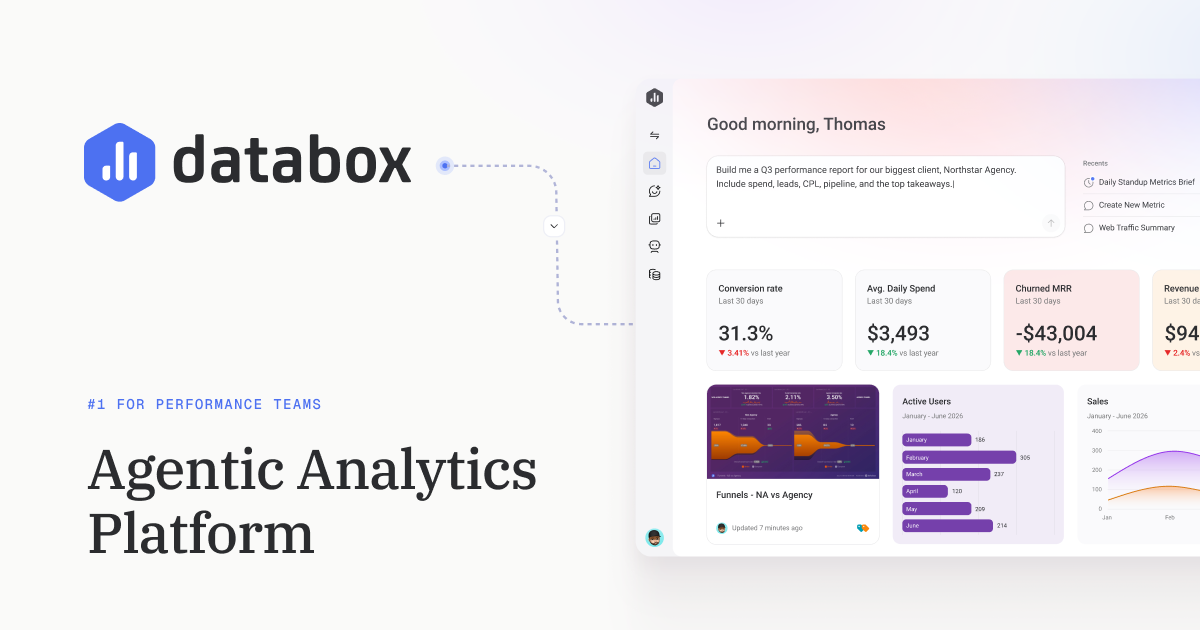 Better-informed actions by you, your team, or agents