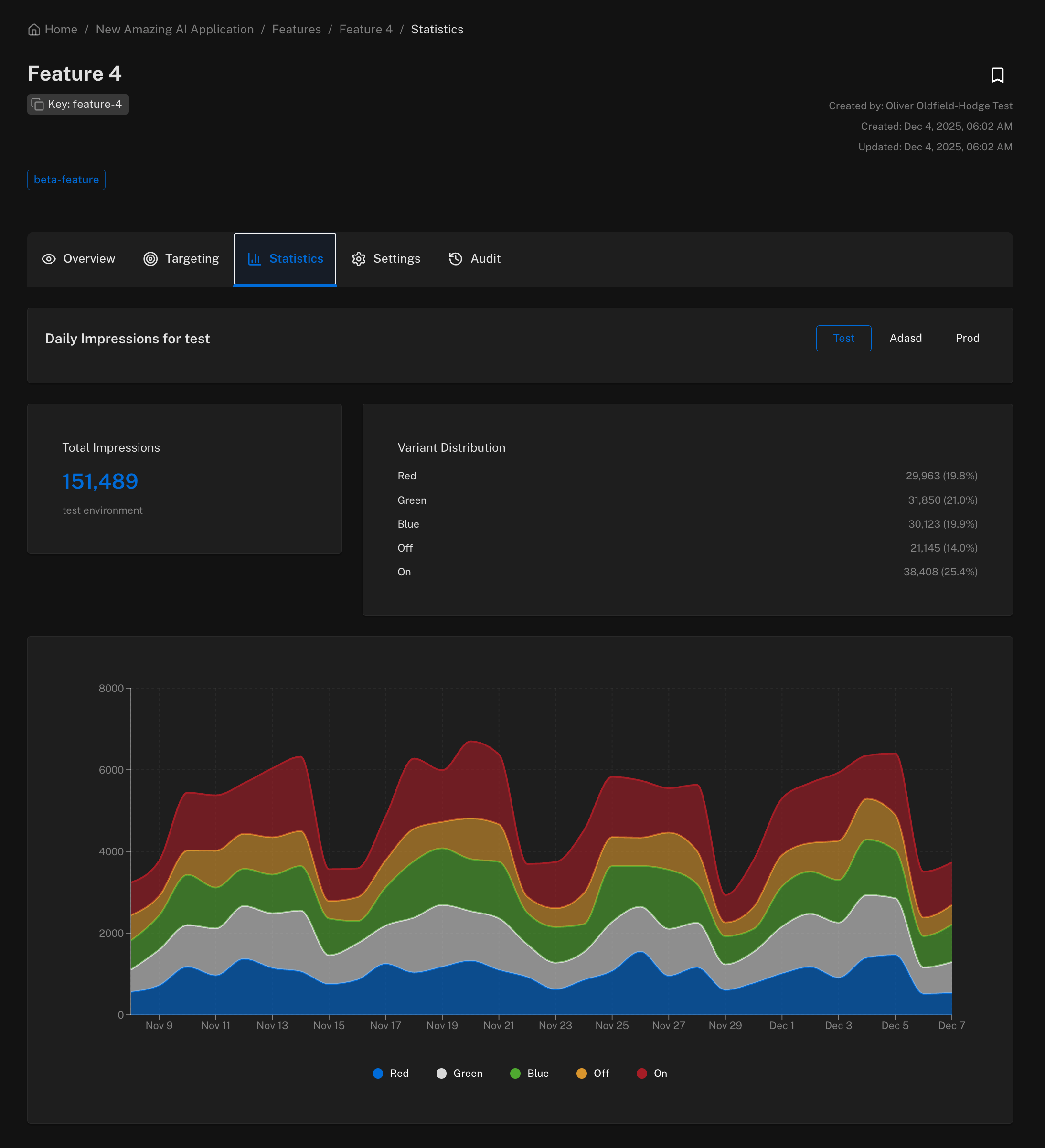 Feature Statistics