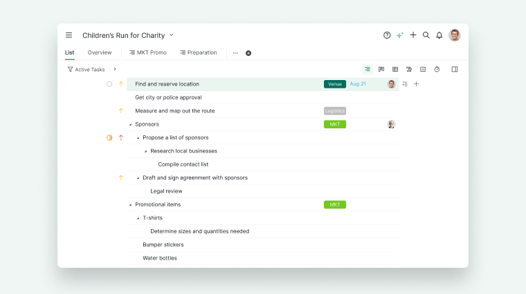 Quire nested task hierarchy showing multiple levels of tasks and subtasks in a project