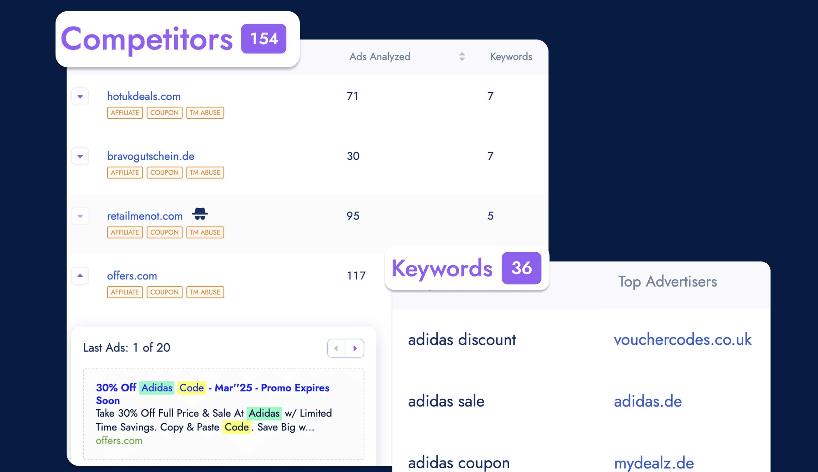 Competitor & Keyword Monitoring Dashboard
