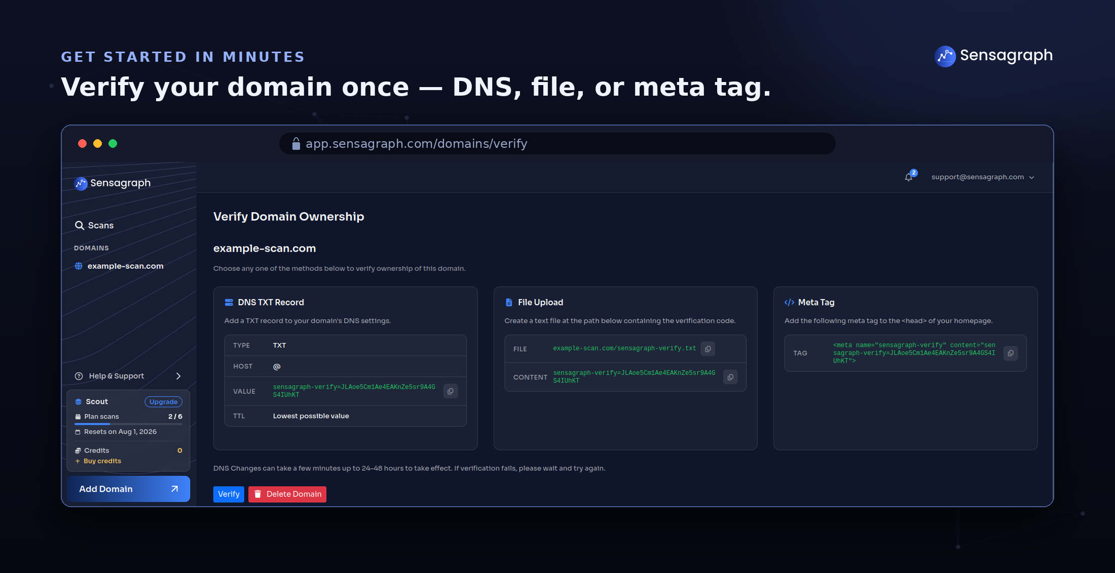 Domain Verification