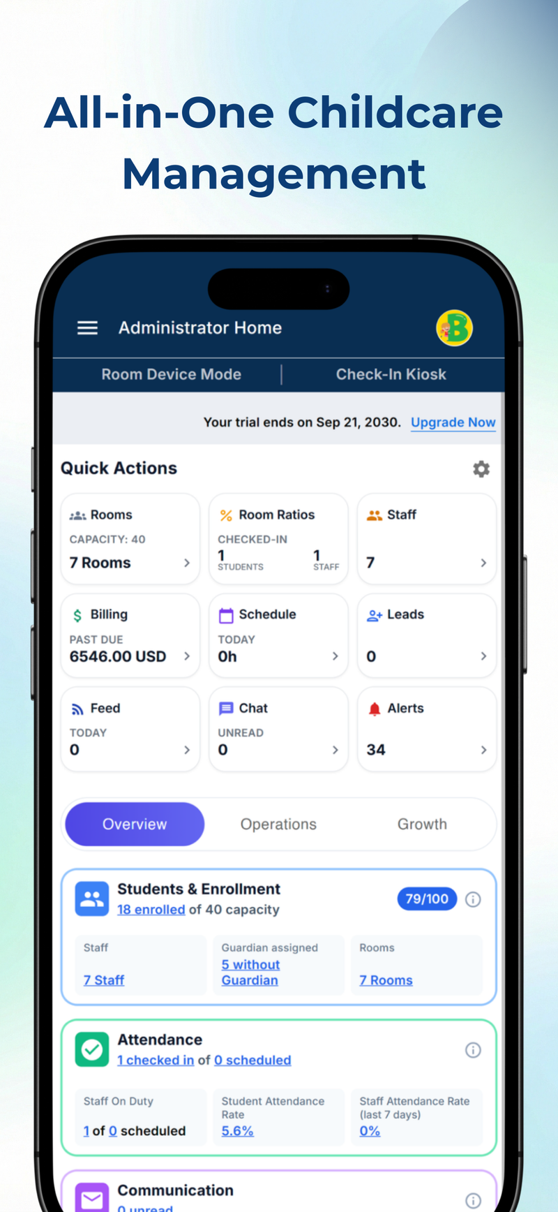 MyKidReports administrator dashboard showing live room ratios, staff on duty, past due billing, schedule and alerts