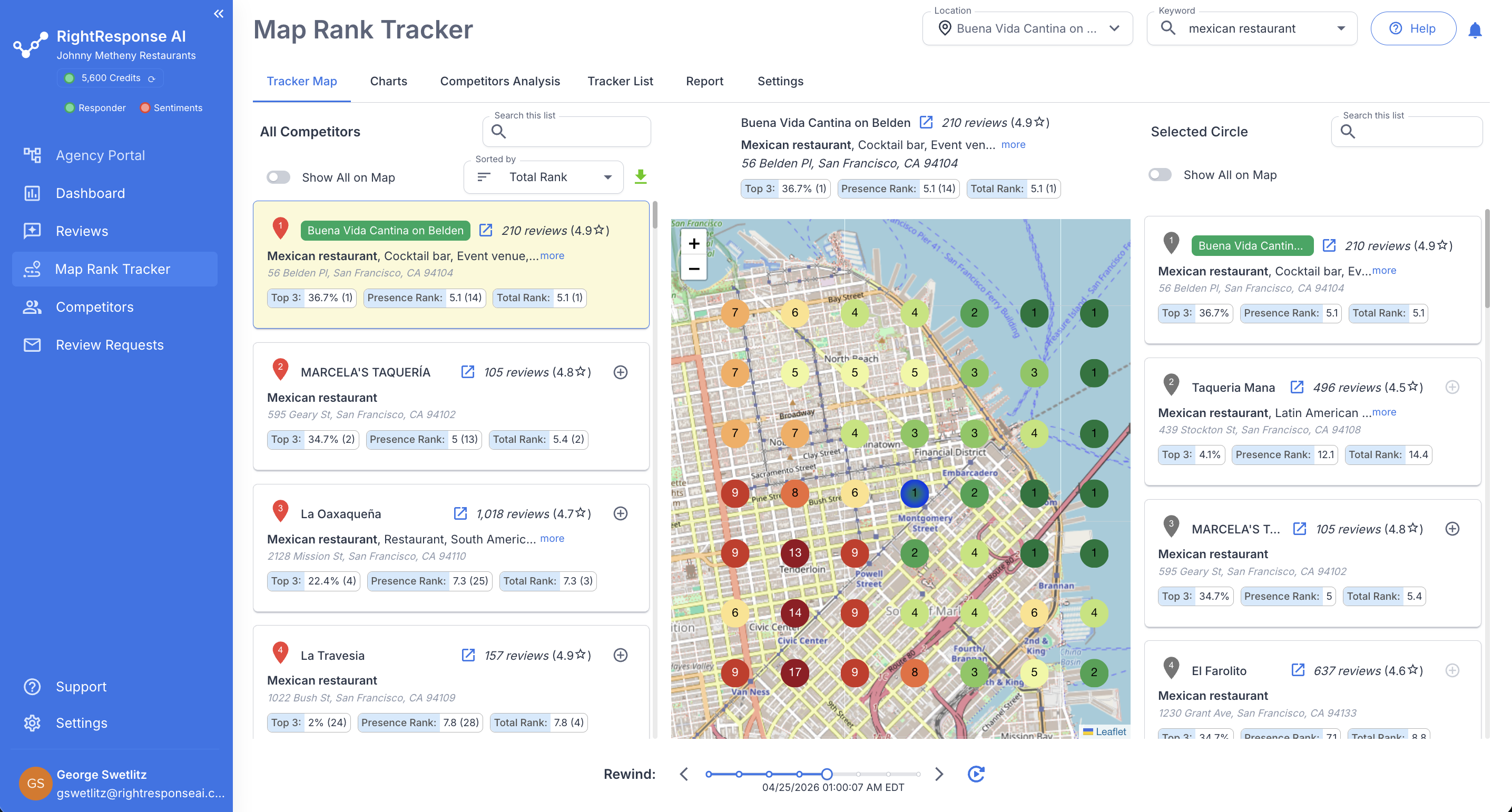 Google Maps rank tracker visualizing local search visibility and nearby competitor rankings.