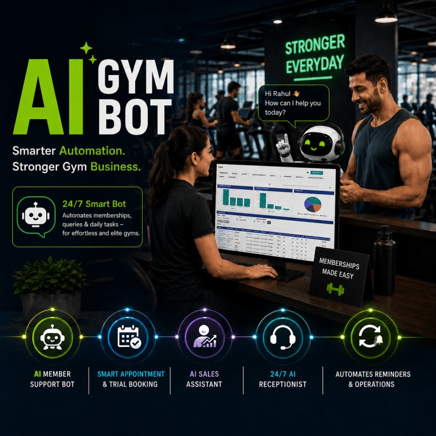 Gym Software Dashboard for Real-Time Insights & Reports